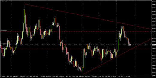Forex_risk_2.jpg