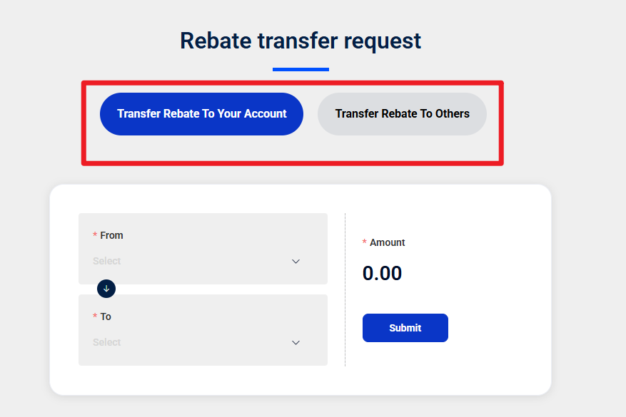 What is the rebate transfer? – VT Markets Help Centre